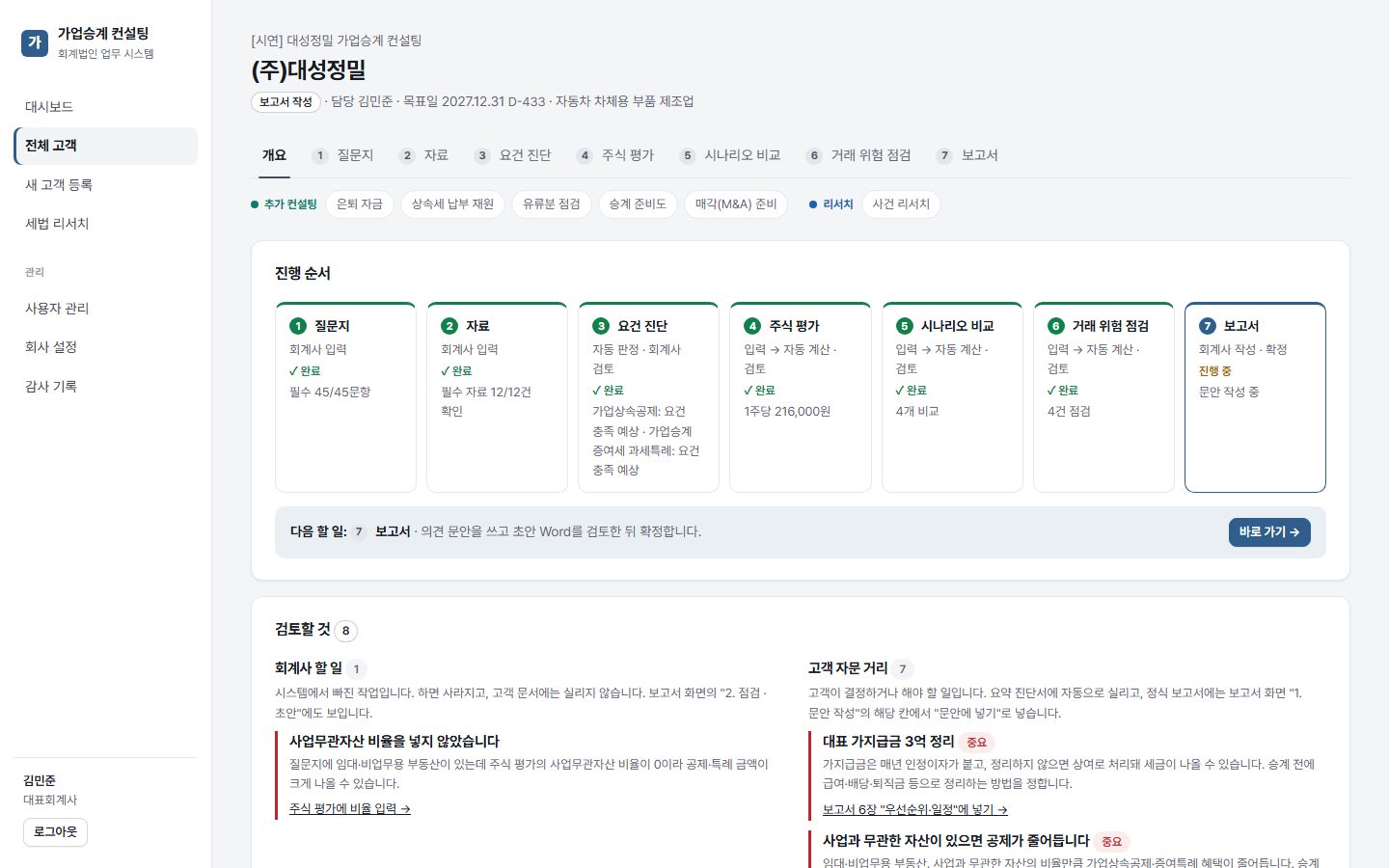 사건 개요: 진행 순서와 검토할 것